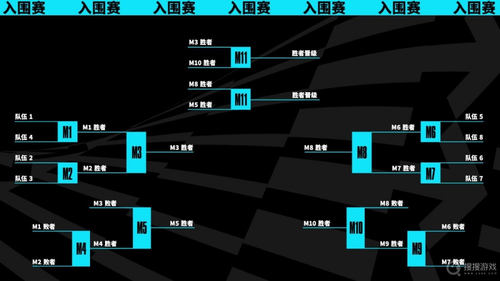 社区改造计划见成效：垃圾分类督导员创新推广，读书角与广场舞队伍焕新，宠物联谊会圆满落幕